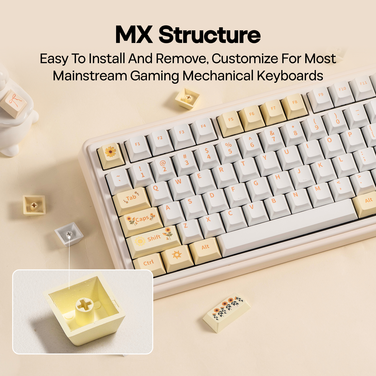EPOMAKER Sunflower Keycaps Set - Gaming Keyboard Mechanical Wireless ulasan dan harga