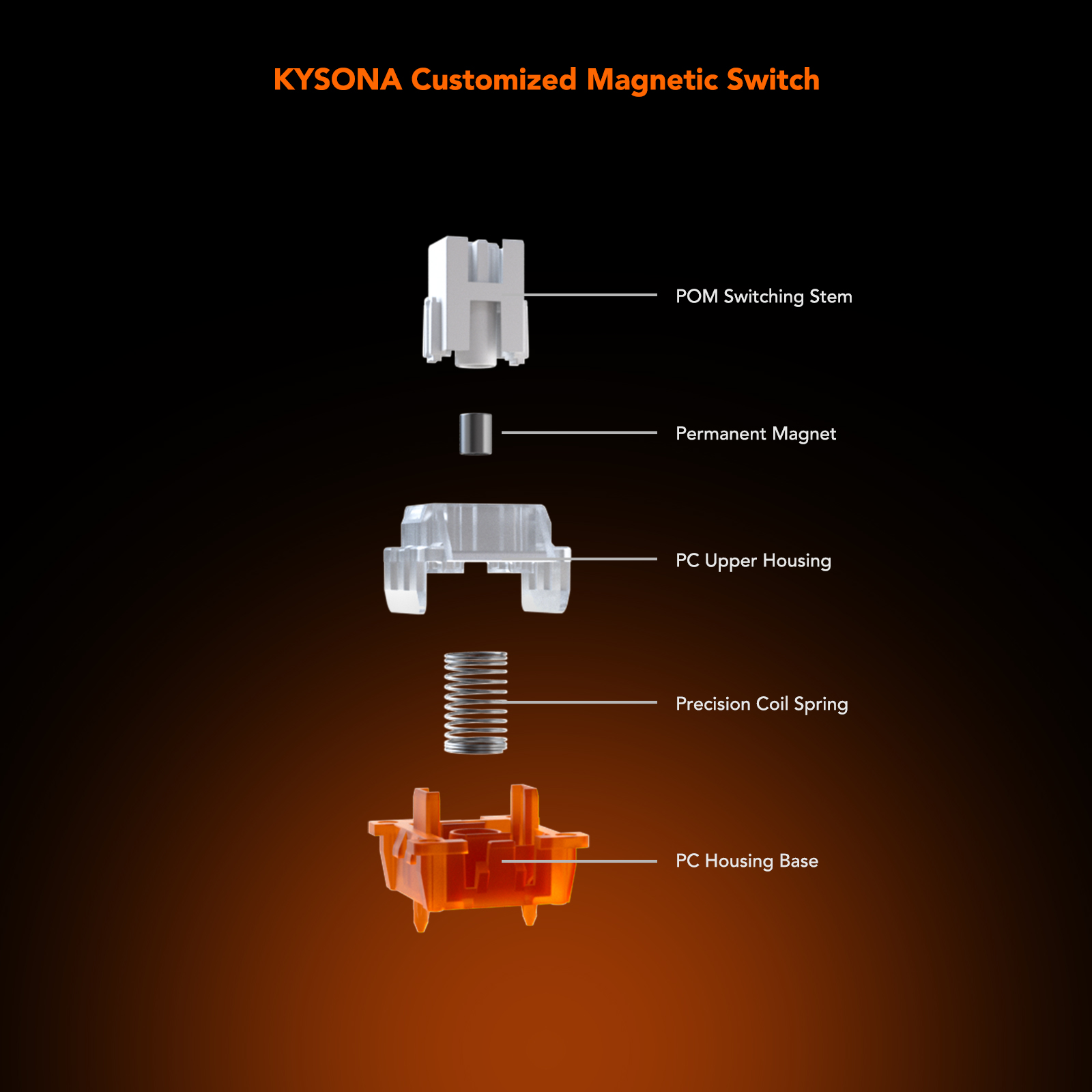 KYSONA KM82 HE Wired Gaming Ke - Gaming Keyboard No Number Pad ulasan dan harga