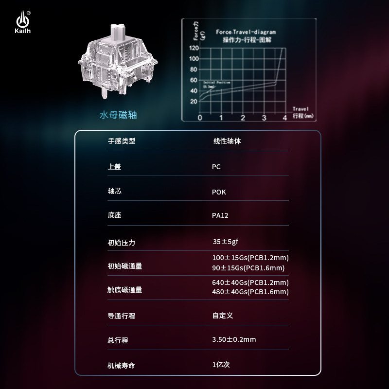 Kailh Jellyfish Magnetic Axis  - Gaming Keyboard Types ulasan dan harga