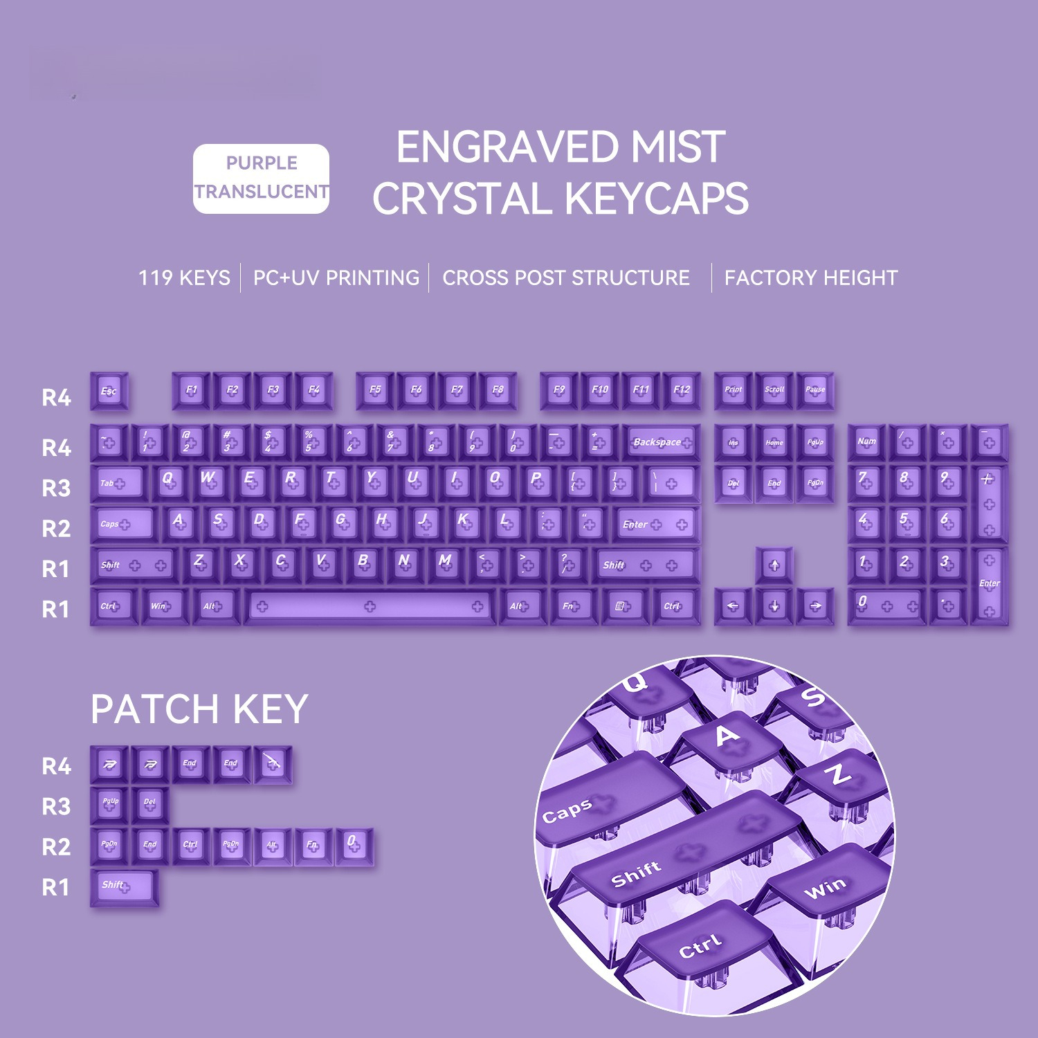 Matte Keycaps Cherry Profile T - Gaming Keyboard Tkl ulasan dan harga
