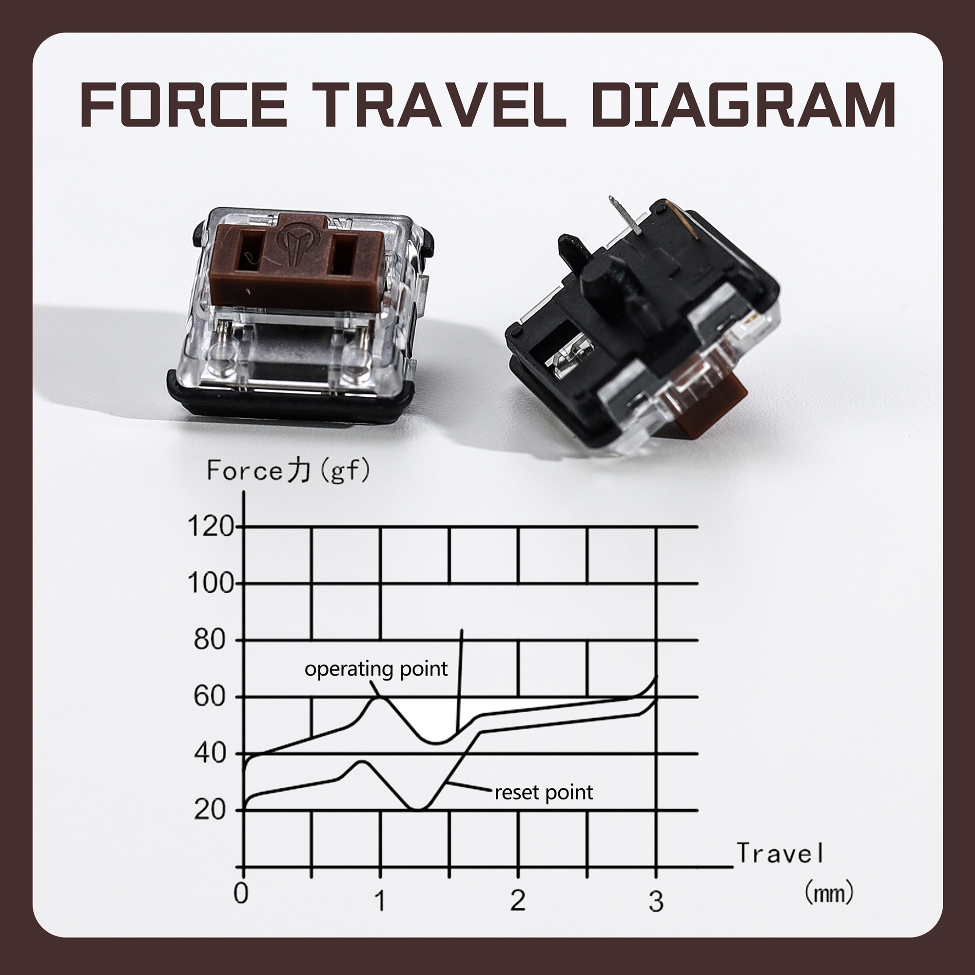 Kailh 1350 Choc V1 Brown Switc - Gaming Keyboard No Rgb ulasan dan harga