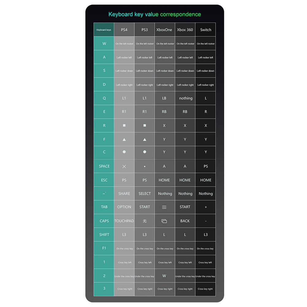 G6L Gaming Keyboard and Mouse  - Gaming Keyboard And Mouse For Xbox ulasan dan harga