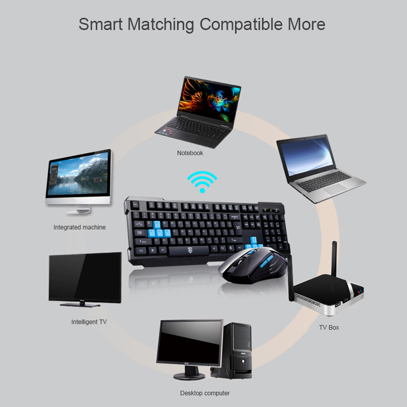 Keyboard Mouse Combos Waterpro - Gaming Keyboard Extension ulasan dan harga