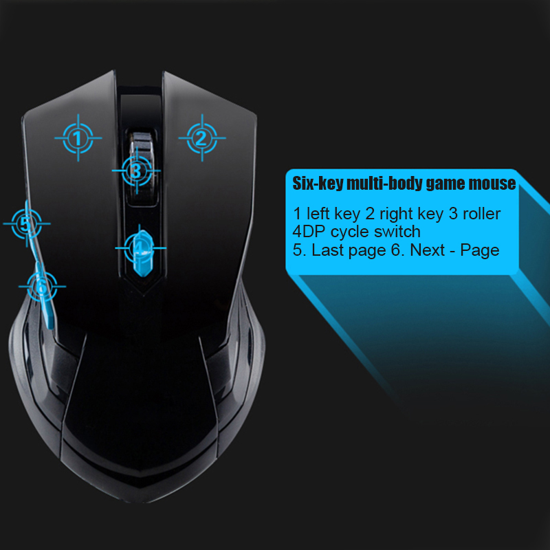 Keyboard Mouse Combos Waterpro - Gaming Keyboard Extension ulasan dan harga