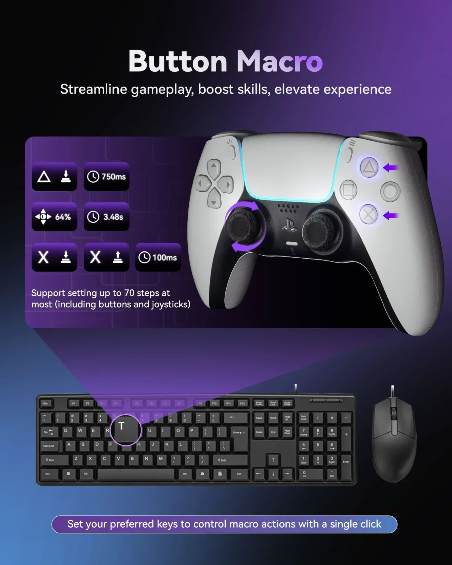 AIMZENIX AX600 MONSTER Pro Key - Gaming Keyboard And Mouse For Xbox ulasan dan harga