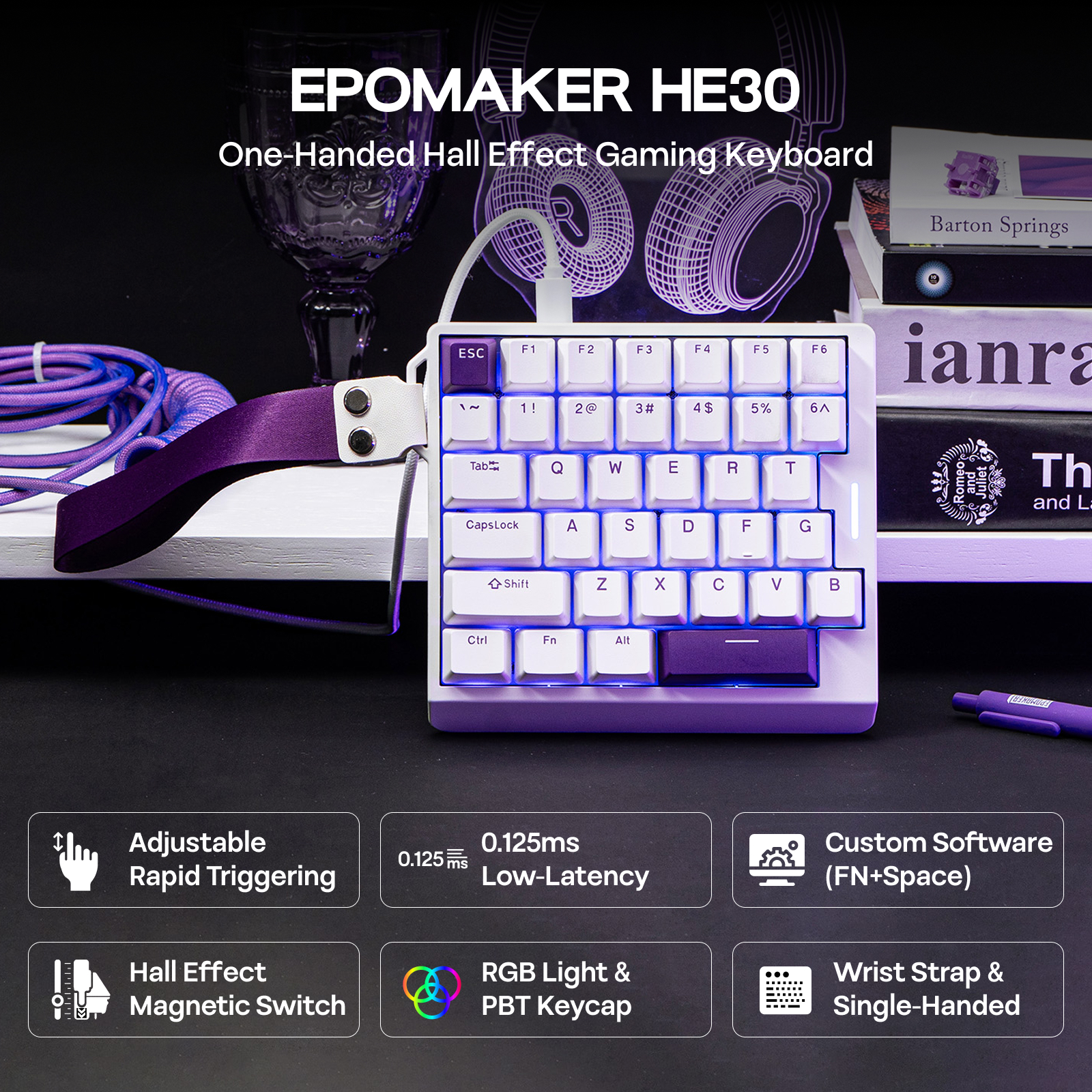 EPOMAKER HE30 One-Handed 36- - Gaming Keyboard Mini Mechanical ulasan dan harga